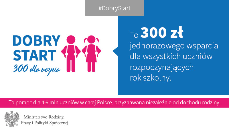 grafy Dobry Sart 01.(8257385 6518173)