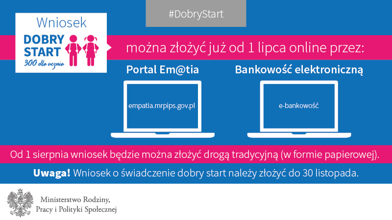 grafy Dobry Sart 02.(8257384 6518174)