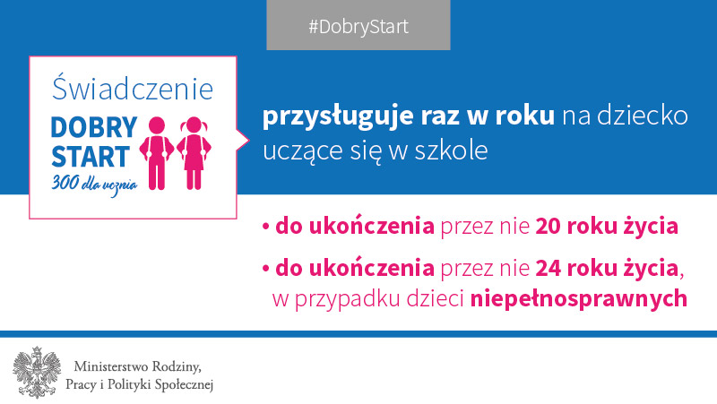 grafy Dobry Sart 04.(8257386 6518175)