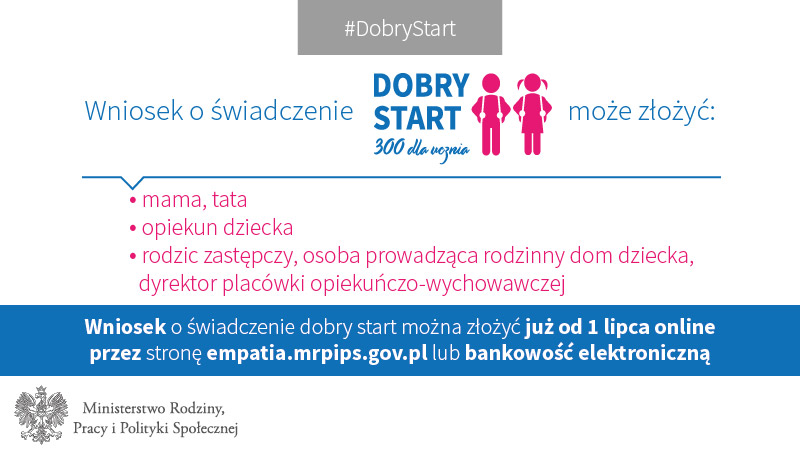 grafy Dobry Sart 05.(8257388 6518177)